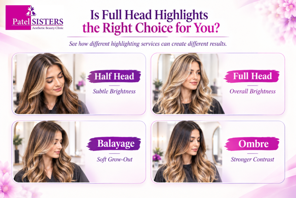 Highlighting service comparison showing Half Head for subtle brightness, Full Head for overall brightness, Balayage for a soft grow-out, and Ombre for stronger contrast.